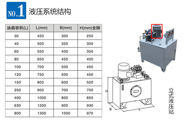 1548549917626259.jpg 立式液壓(yā)係統結構.jpg