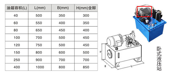 1548550833396495.jpg 臥式液壓係統外觀要求02_副(fù)本.jpg