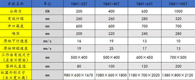 1549615807762156.jpg 03單臂液壓機的技術(shù)參數.JPG