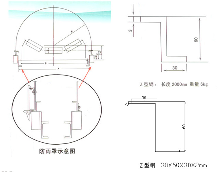 輸送機防雨罩（zhào）
